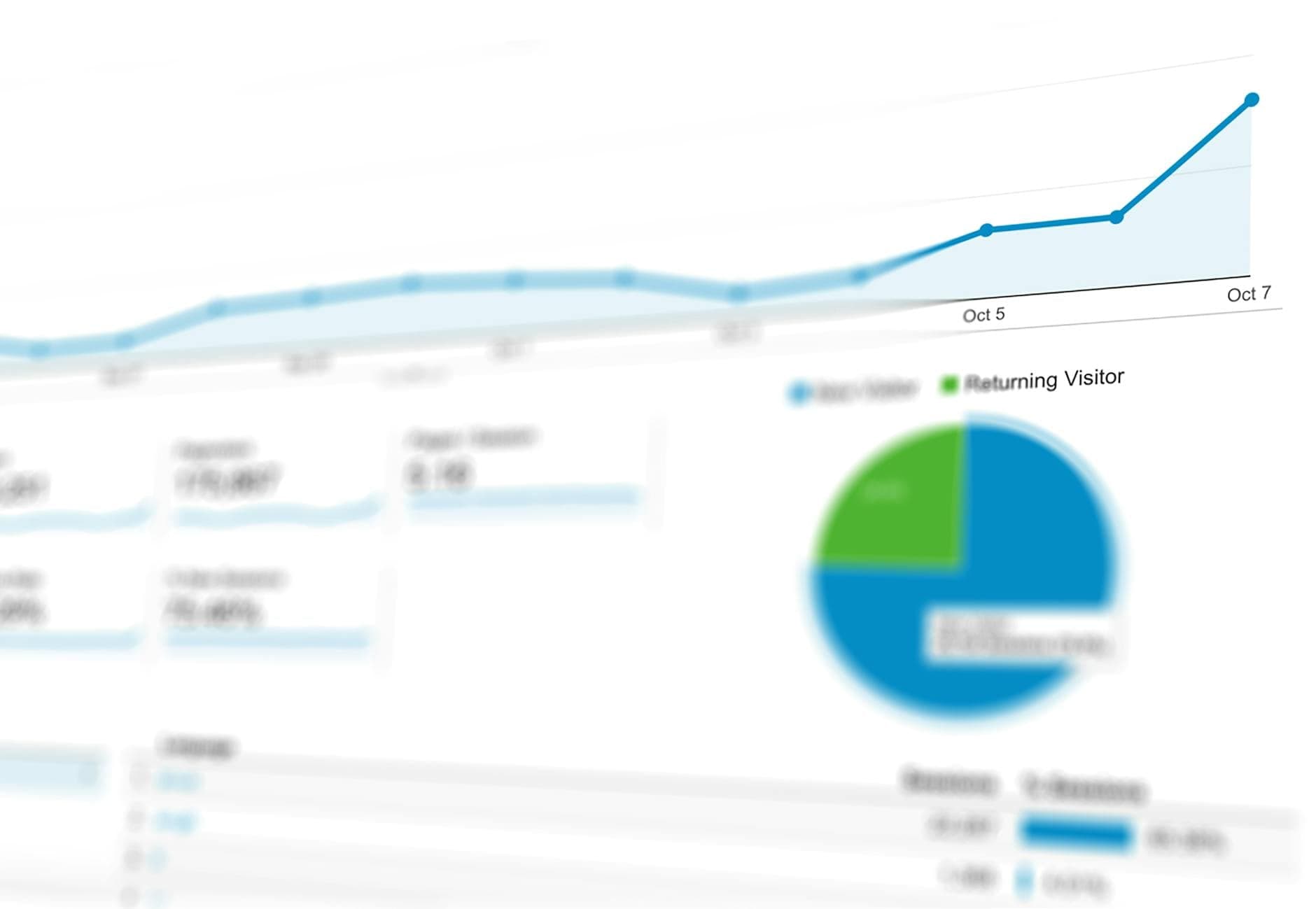 Data signals and analytics used to discover startups